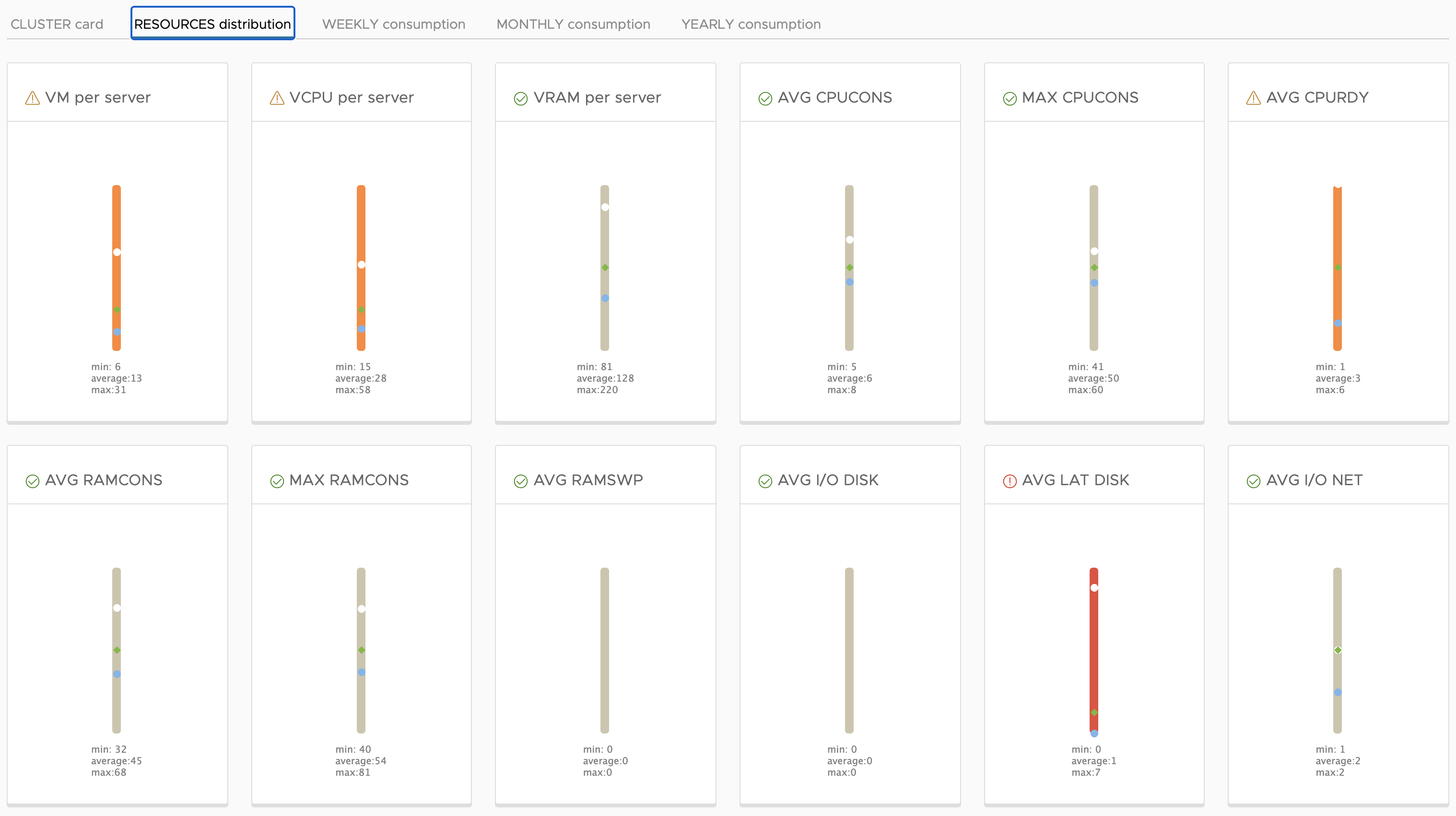 Clusteroverview6