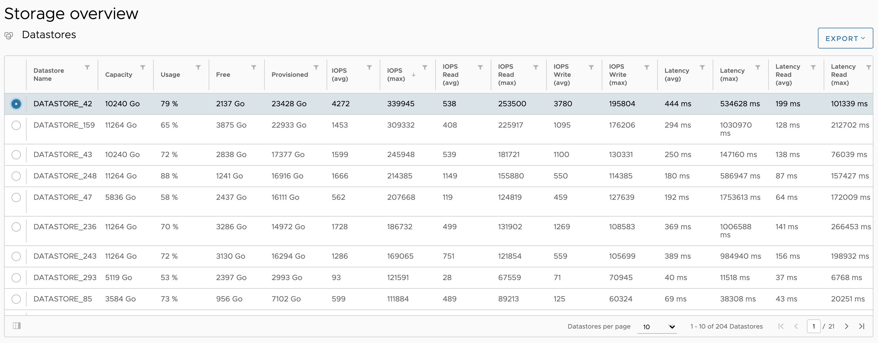 Datastore1