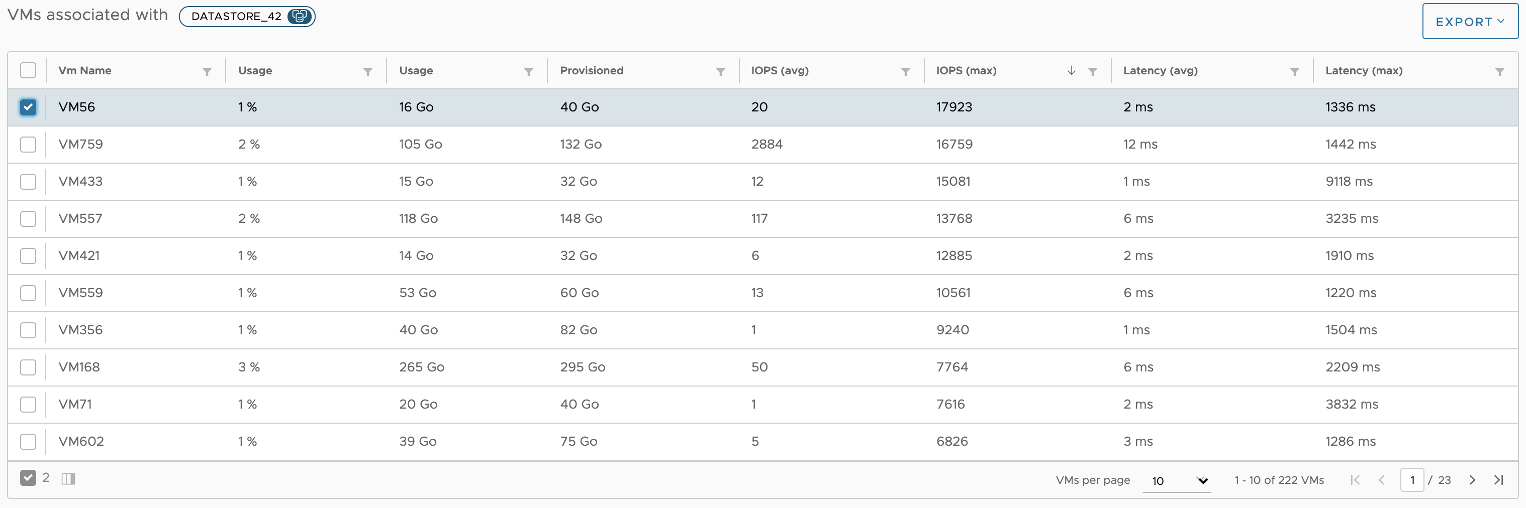 Datastore2