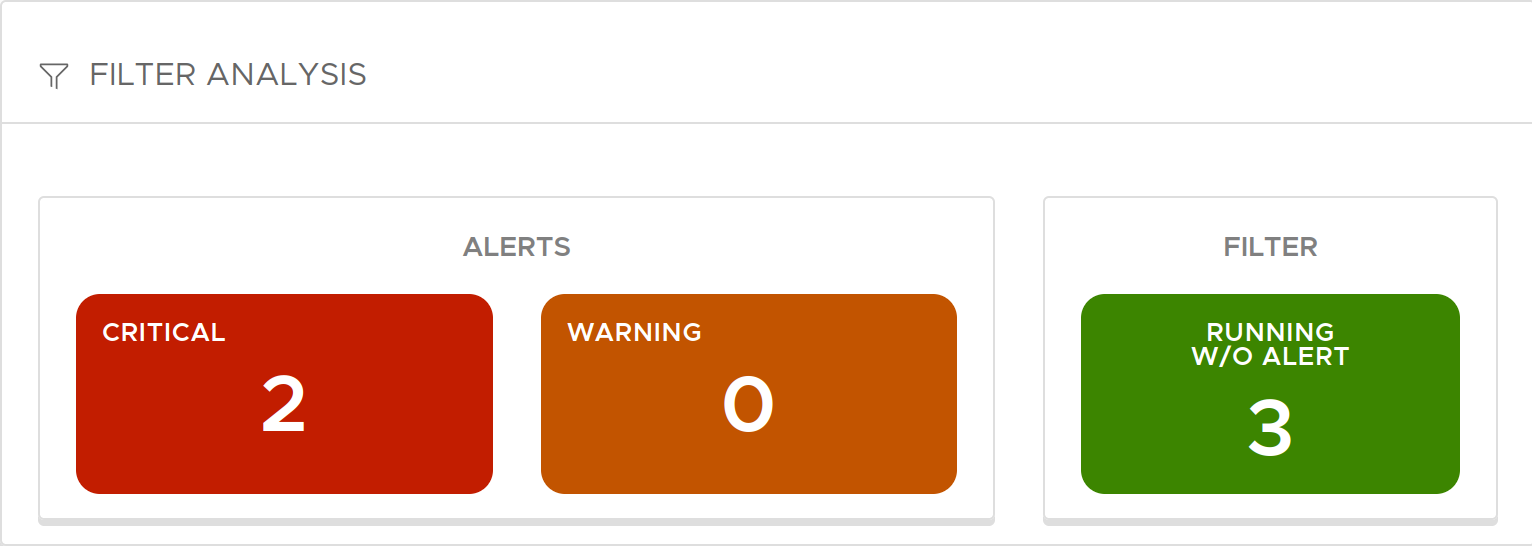 Alerts1