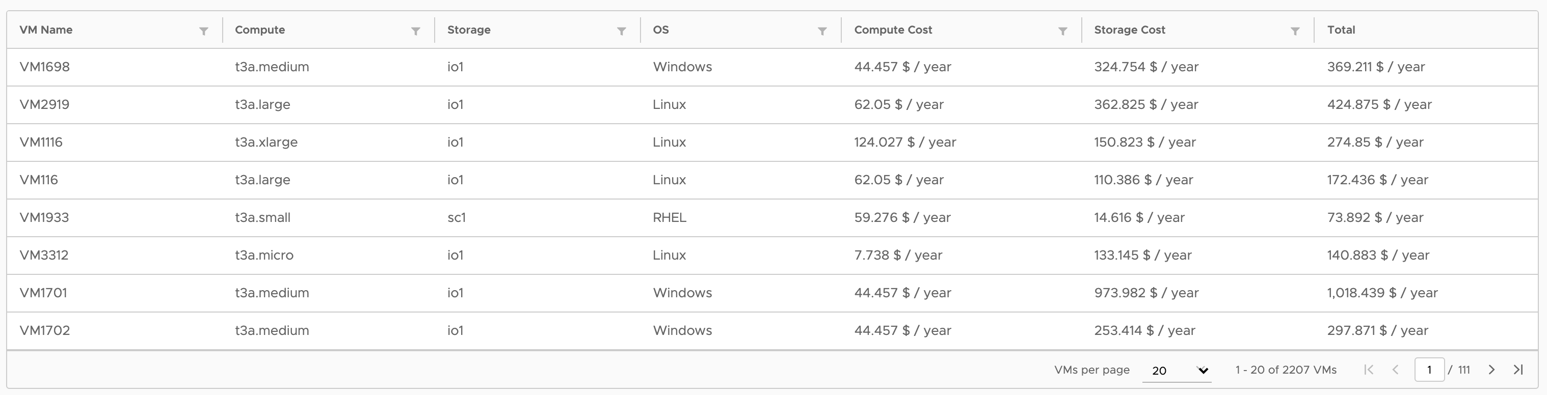 Cloudpricing2