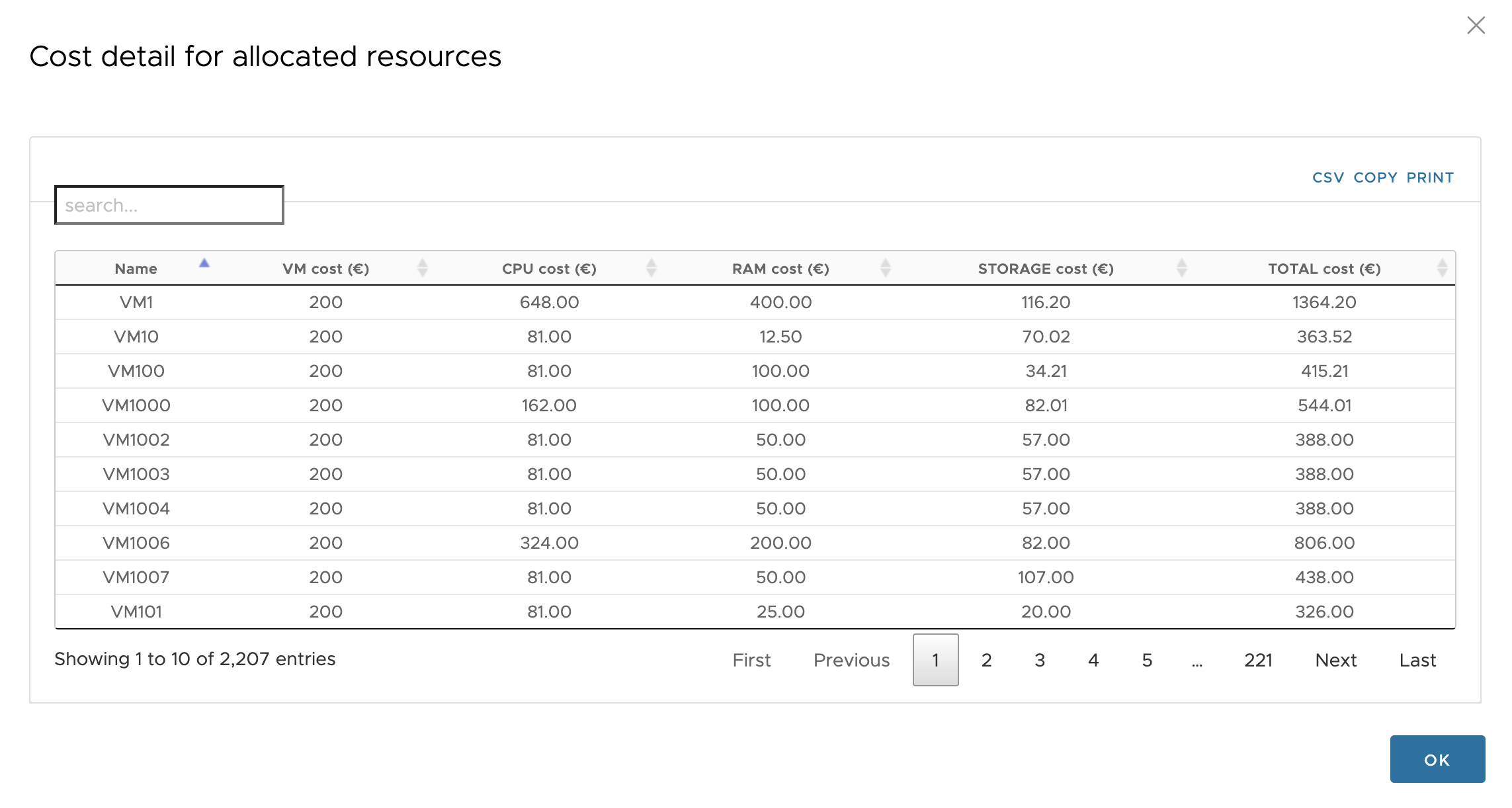 Dashboard9