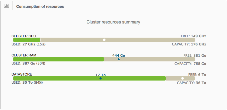 Clusteroverview4