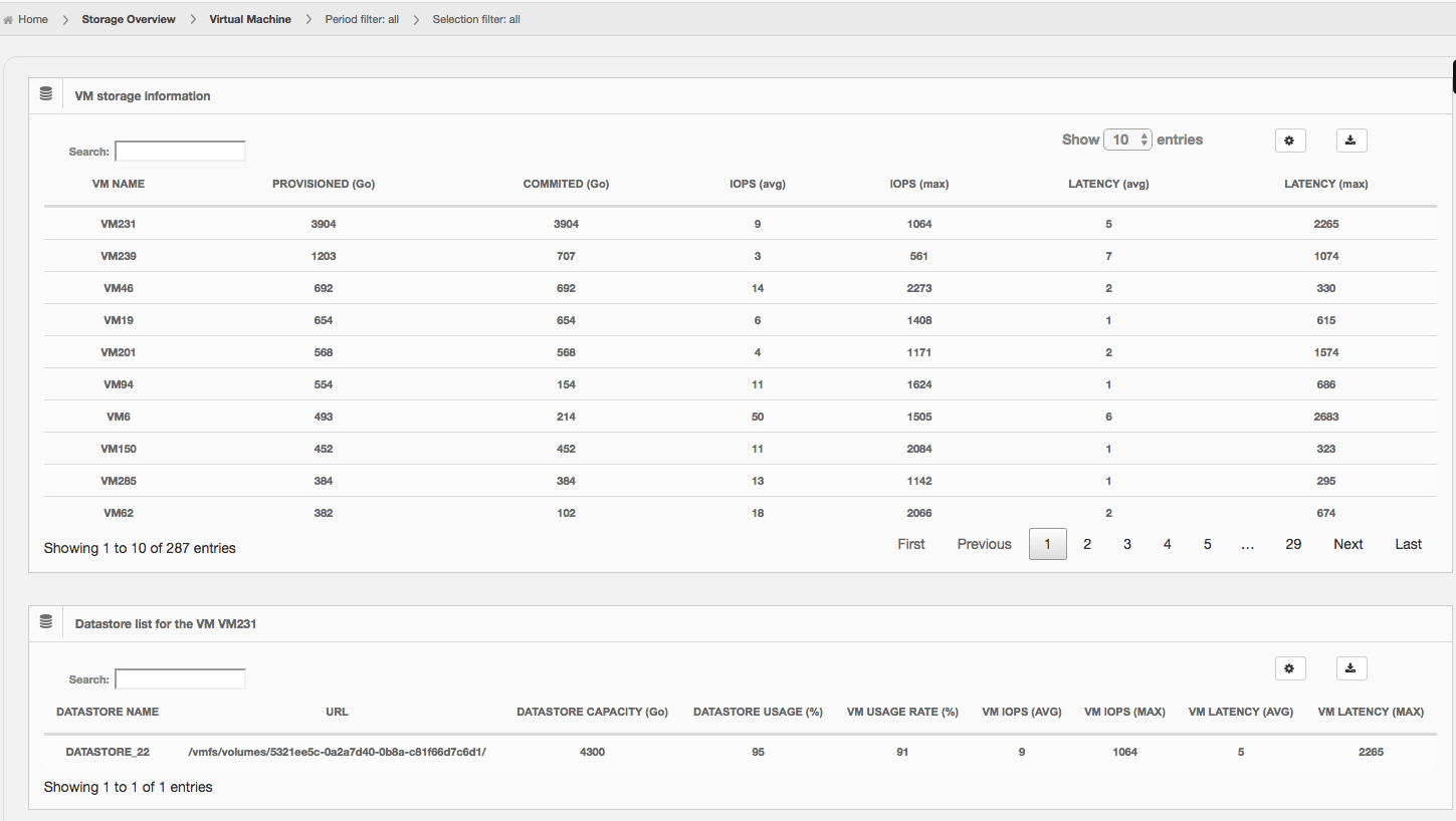 Datastore3