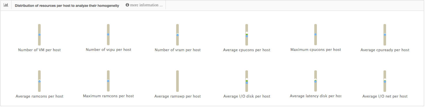 Clusteroverview5