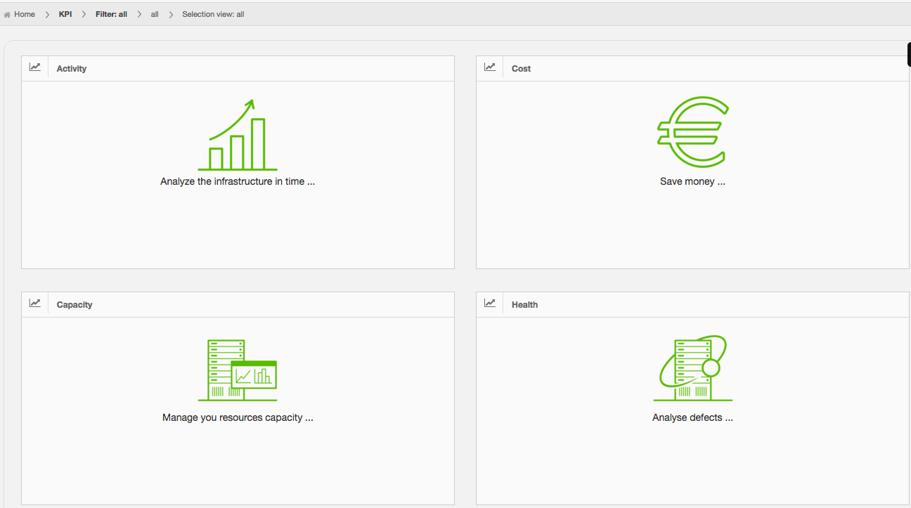 KPI1