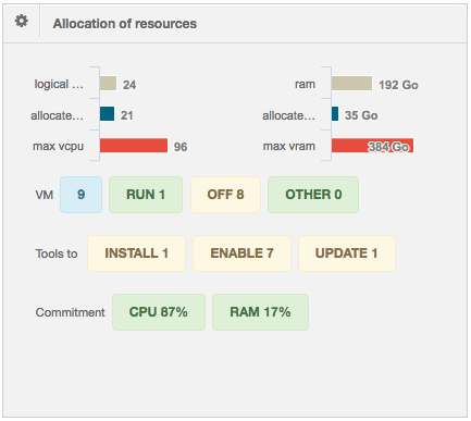 Serveroverview4