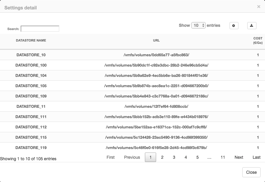 Coststorage