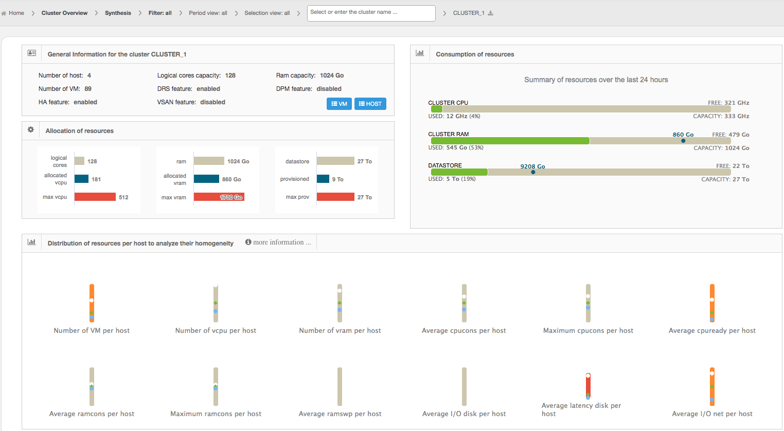 Clusteroverview1