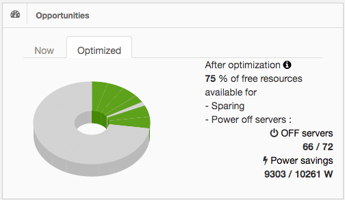 Dashboard7