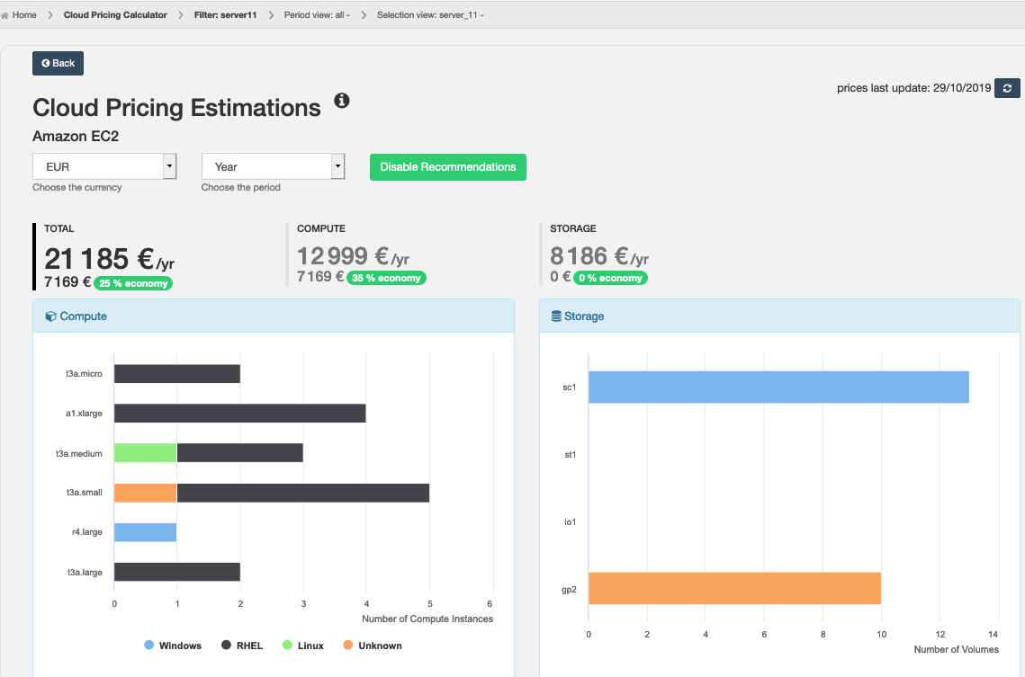 Cloudpricing1