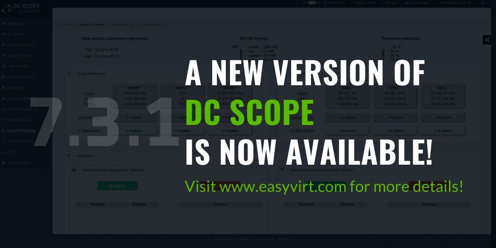 DC Scope® 7.3.1.