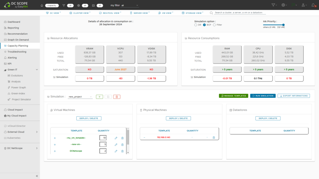 DC Scope Capacity Planning 2
